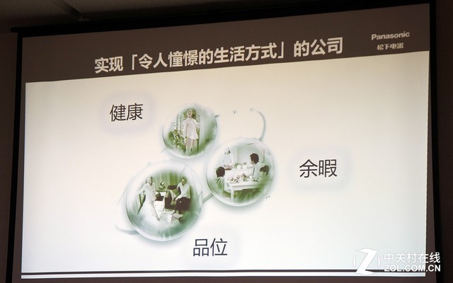 松下nanoeX纳米水离子技术分享会 