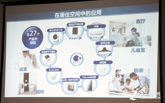 松下nanoeX纳米水离子技术分享会 