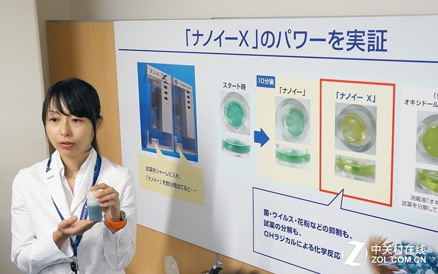 松下nanoeX纳米水离子技术分享会 
