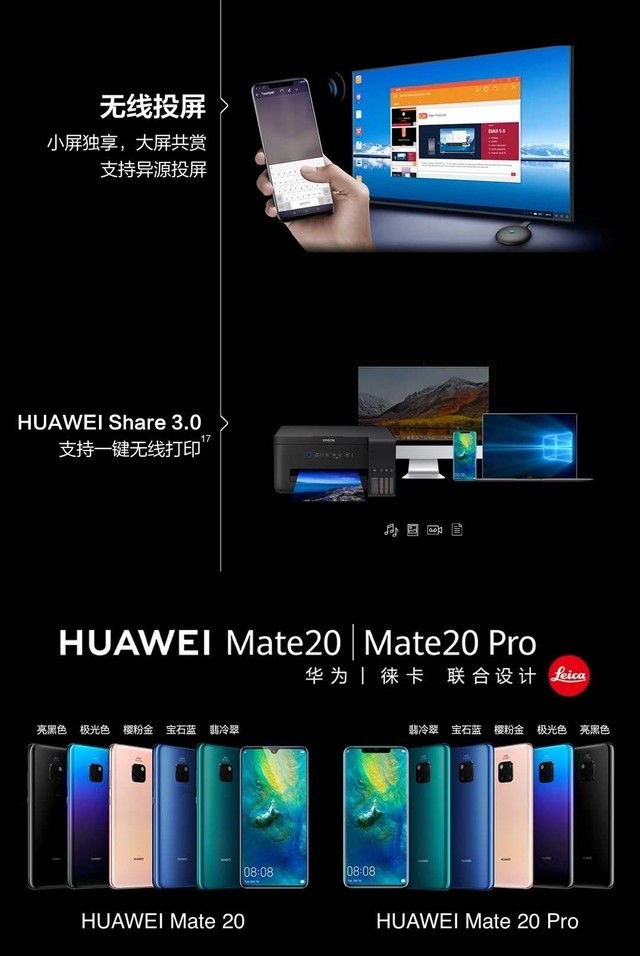 一张图看懂华为mate20系列四款产品