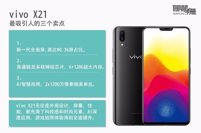 vivo X21ֲ᣺ƪ