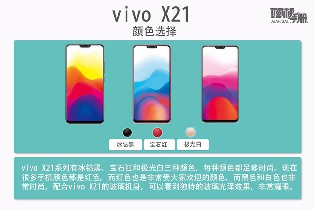 vivo X21ֲ᣺ƪ