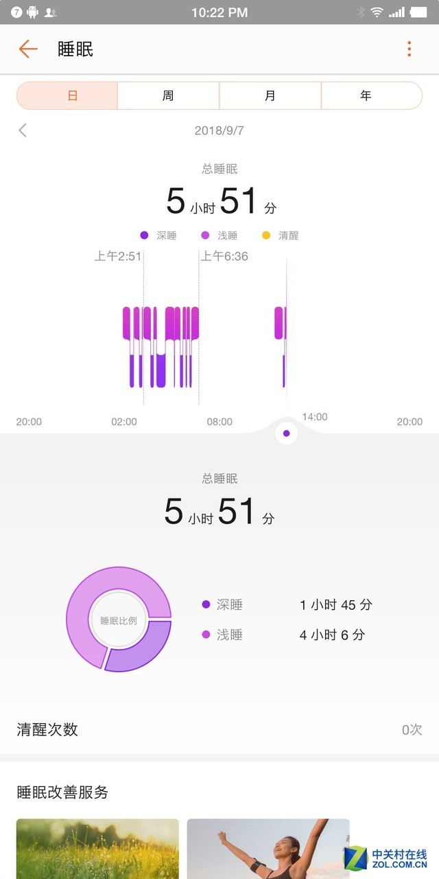 רҵ˽̡ҫֻ4 Running 