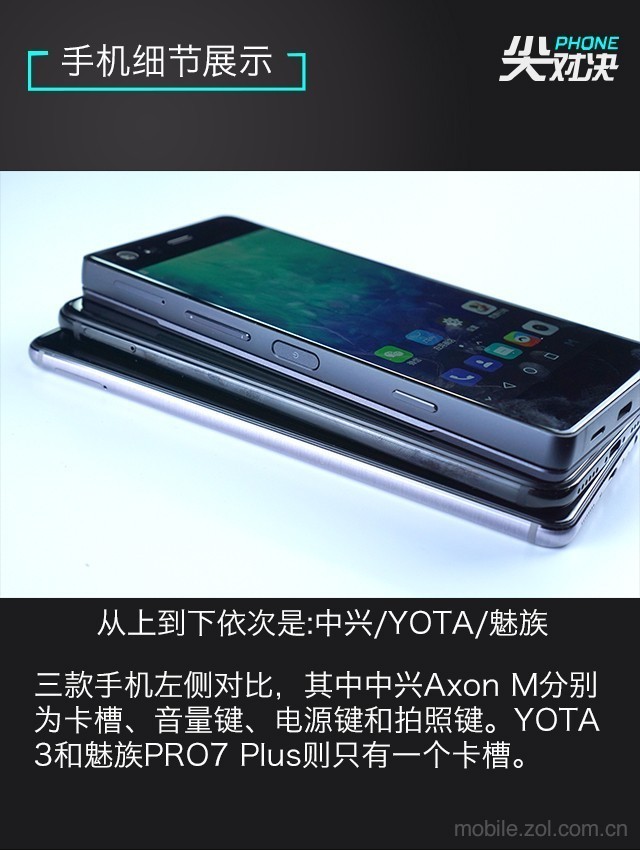  One screen is not enough to see ZTE Axon M/YOTA3/Meizu PRO7 satisfy you 