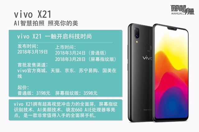 vivo X21ֲ᣺ƪ