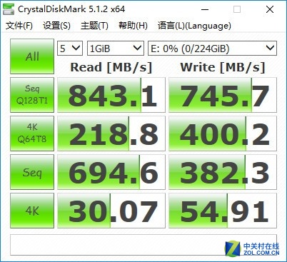 PCIeռ ̨ӰNVMe̬ײ 