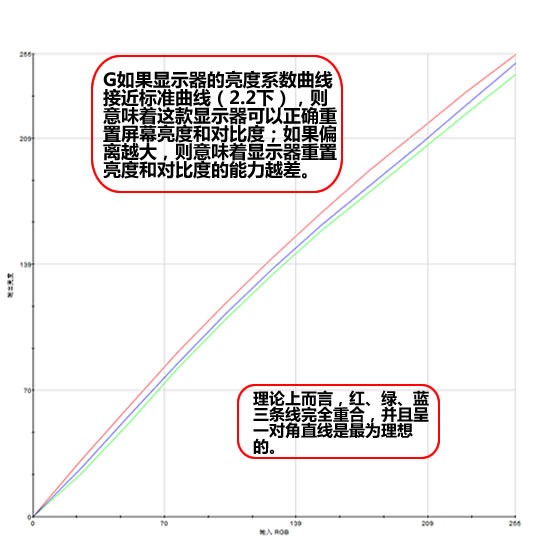 Լû HKC羺Ʒ 