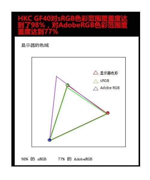 Լû HKC羺Ʒ 