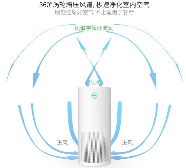 ȫ澻Ч ɭT01A˫121999Ԫ 