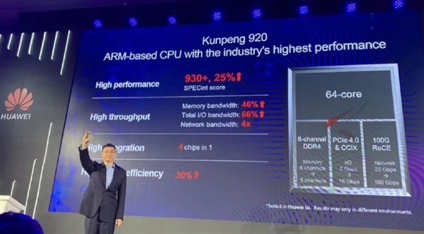 ΪоƬ7nm  