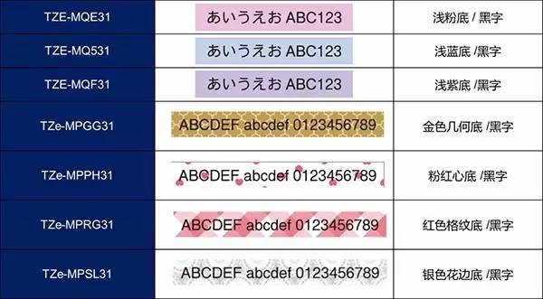 ֵPT-P300BT ֻרñǩӡ 