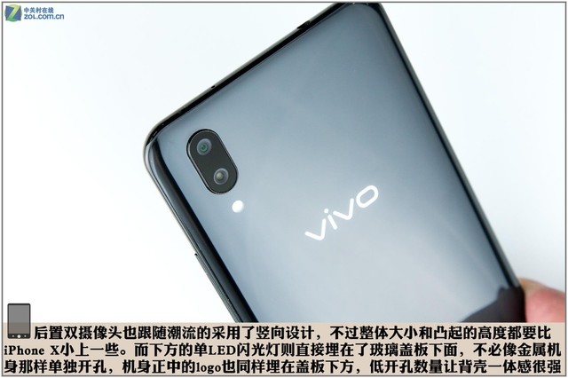 ָ̽ vivo X21ذ׷