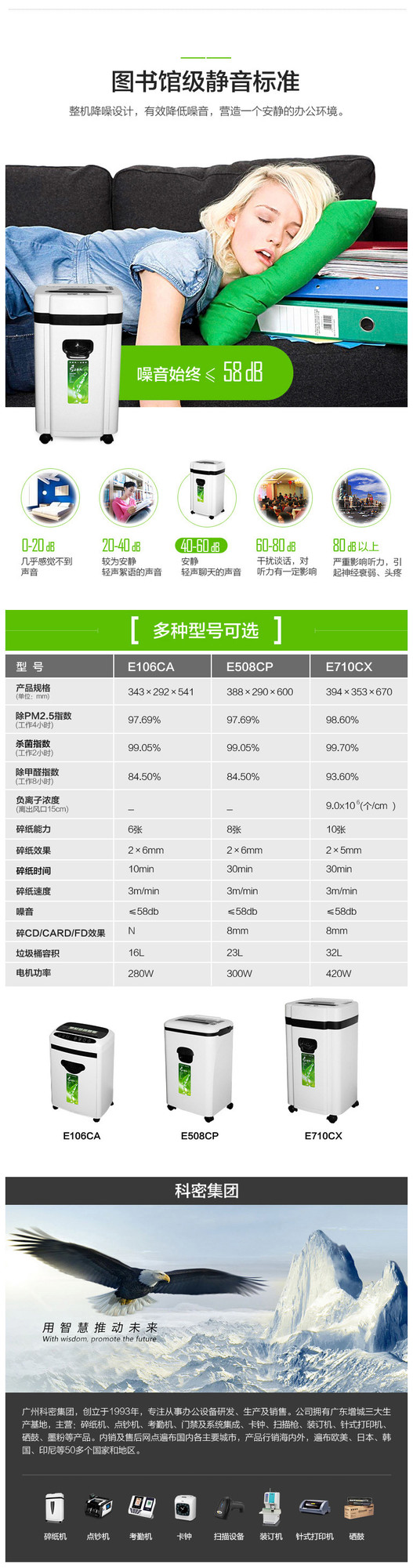科密碎纸空气净化一体机众筹超越预期