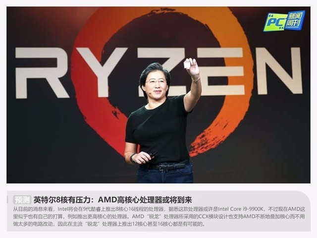 PC�����ܿ���7�ڴ�����ƣ�Win10��װ��δ��Ŀ��