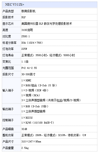 NEC V311X+ ͻͶӰ 
