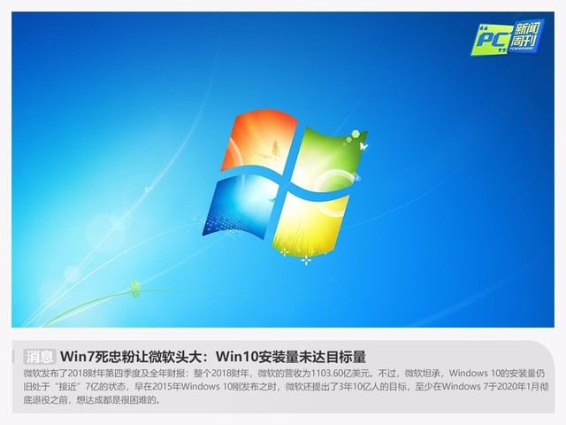 PC�����ܿ���7�ڴ�����ƣ�Win10��װ��δ��Ŀ��