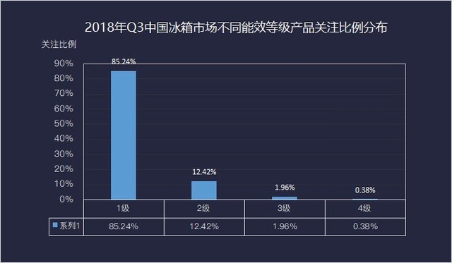 Q3 ZDC䱨棺ж˴ Ӳȡʤ֮ 