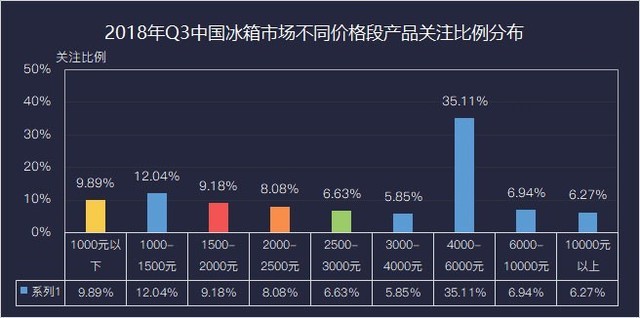 Q3 ZDC䱨棺ж˴ Ӳȡʤ֮ 