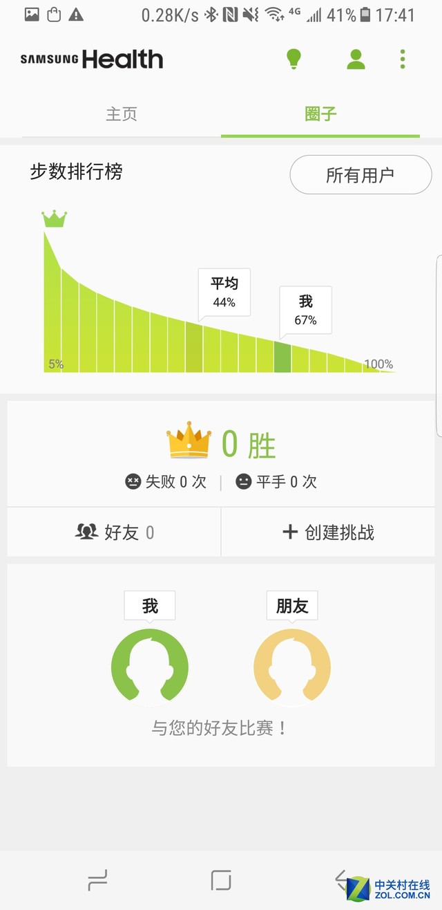 ԽӰ׿iOS˫ƽ̨ Gear S3 