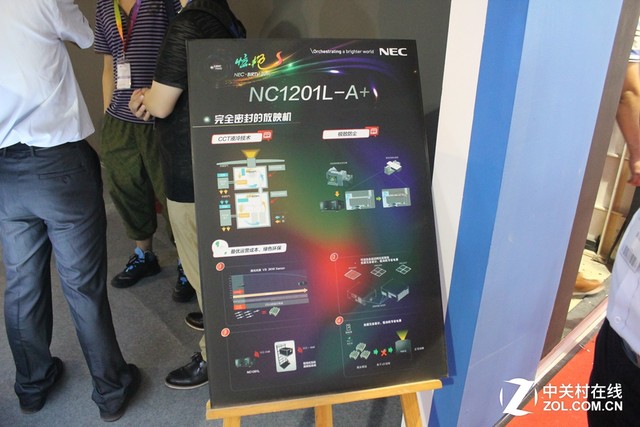 BIRTV 2015:NECӳ 