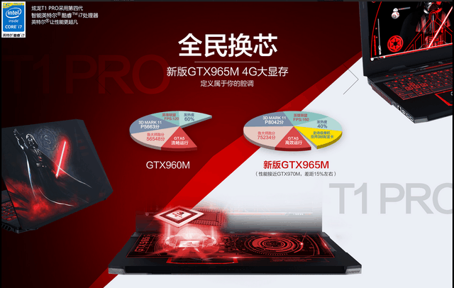 ����T1-pro  ���³������ܸ�ǿ�� 