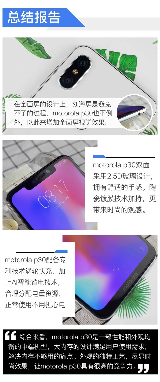 ʱйƼ motorola p30ֻ 