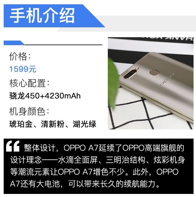 OPPO A7 Ů˫ʮһ־Ϊ 