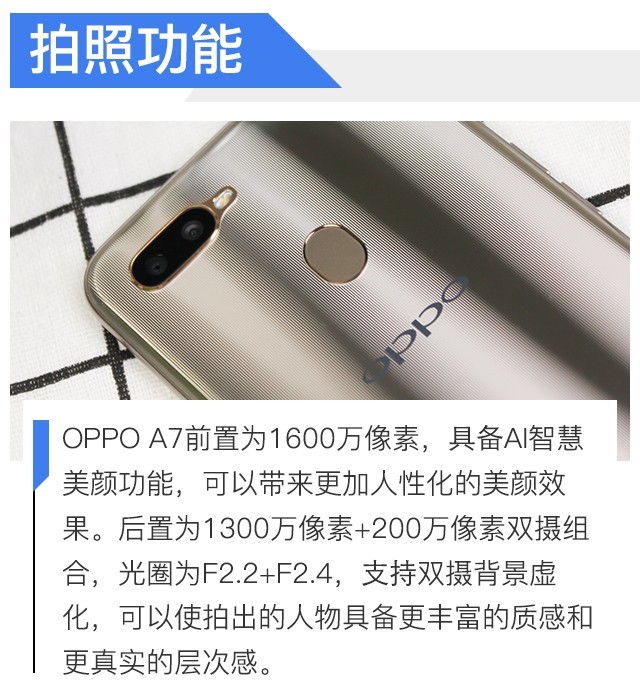 OPPO A7 Ů˫ʮһ־Ϊ 