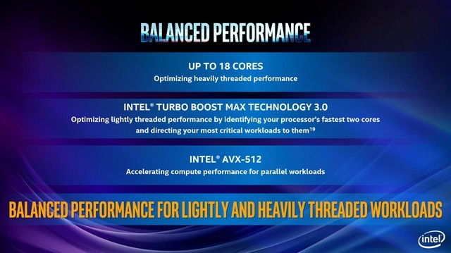 Intel九代酷睿首发测试 8核16线的新旗舰 