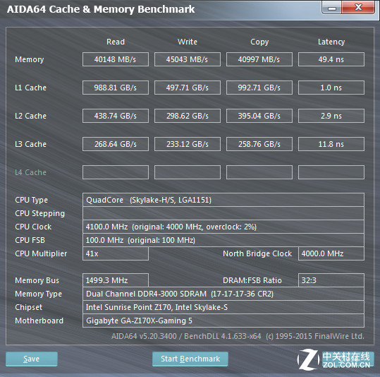 3000MHz来袭 特科芯DDR4 8GB*2内存评测