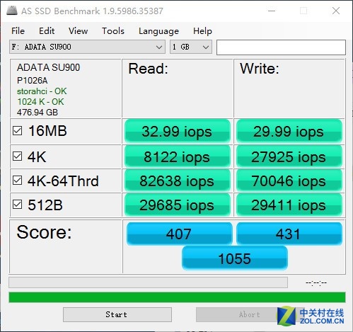Ҫ죡560MB/SSU900ײ 