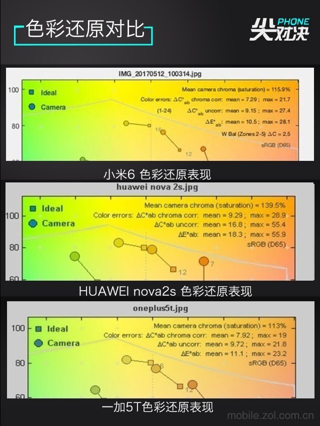 С/nova/һ ʵɽϷ콢 