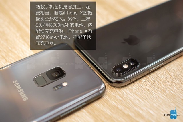 ֻʢ S9iPhone X