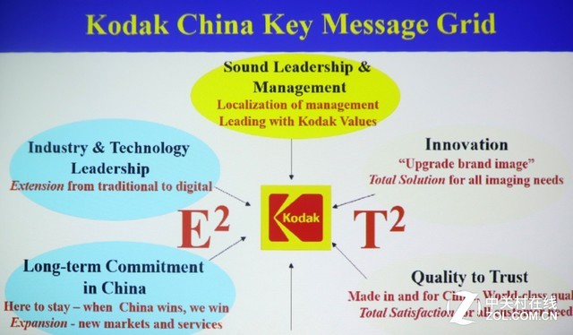 为学生视力保驾护航 NEC护眼教育投影机评测
