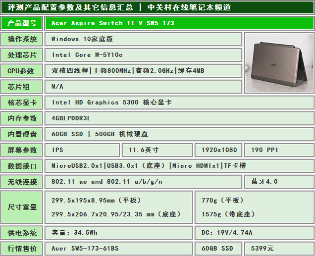 ײWin10Ϯ Acer Switch 11V 