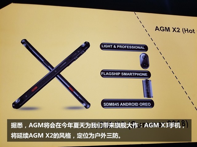 սֻٴ AGM X3845