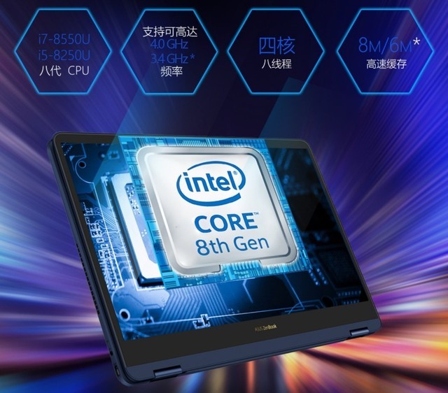 八代酷睿 高颜值灵耀360蕴藏无限能量