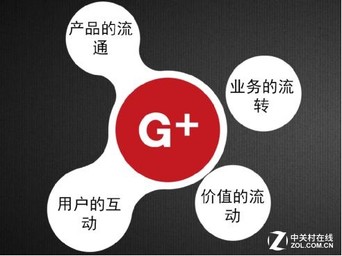 ЯG+ǻۼҾȫϵAWE2016 