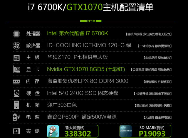 ³ʦܷ34WGTX 1070 