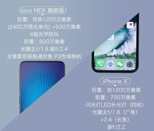 vivo NEXiPhone X󳡾նԾ