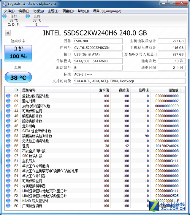 TLCսʱ Intel SSD 540Sײ 