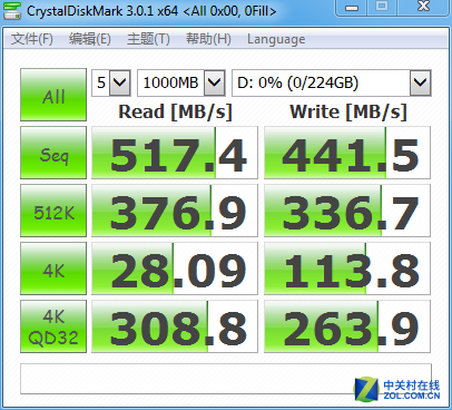 TLCսʱ Intel SSD 540Sײ 