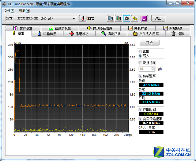 TLCսʱ Intel SSD 540Sײ 