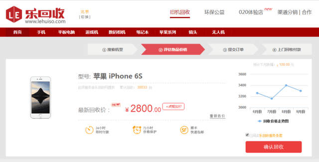 卖谁最合算 友商眼中的iPhone齐值若干? 