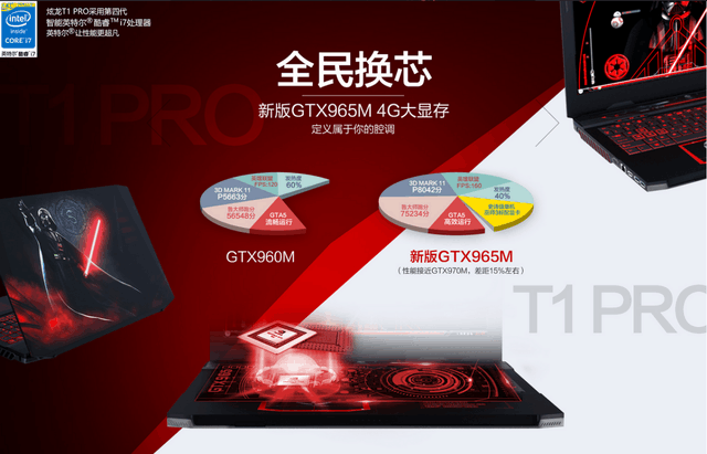炫龙T1-pro,神秘新品值得期待