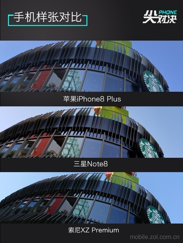 PhoneԾ ƻiPhone8P/Note8/XZP 