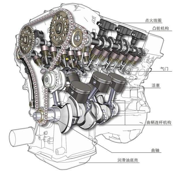 wp12潍柴发动机结构图图片