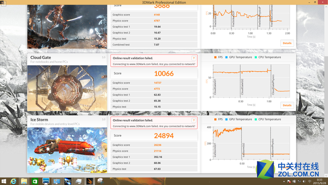 GTX960M Y50pʼǱ¿ 