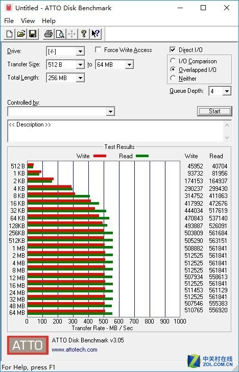 ˫11ƷƸNEO N600 SSD׷ 