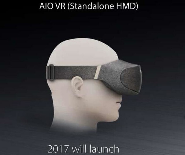 ˶һʽ AIO VR װ 